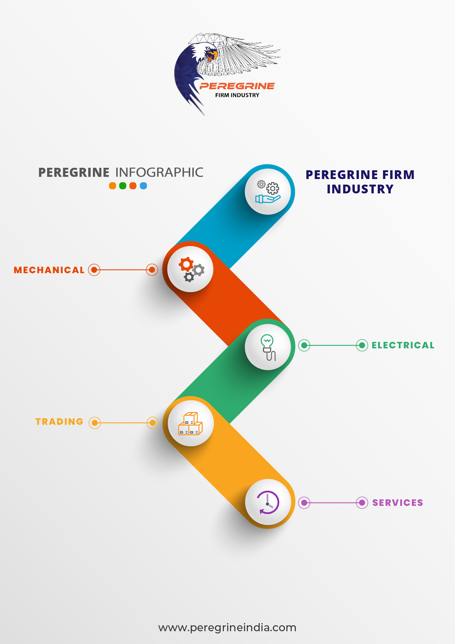 Infographics-Peregrine-Firm-Industry-02.jpg